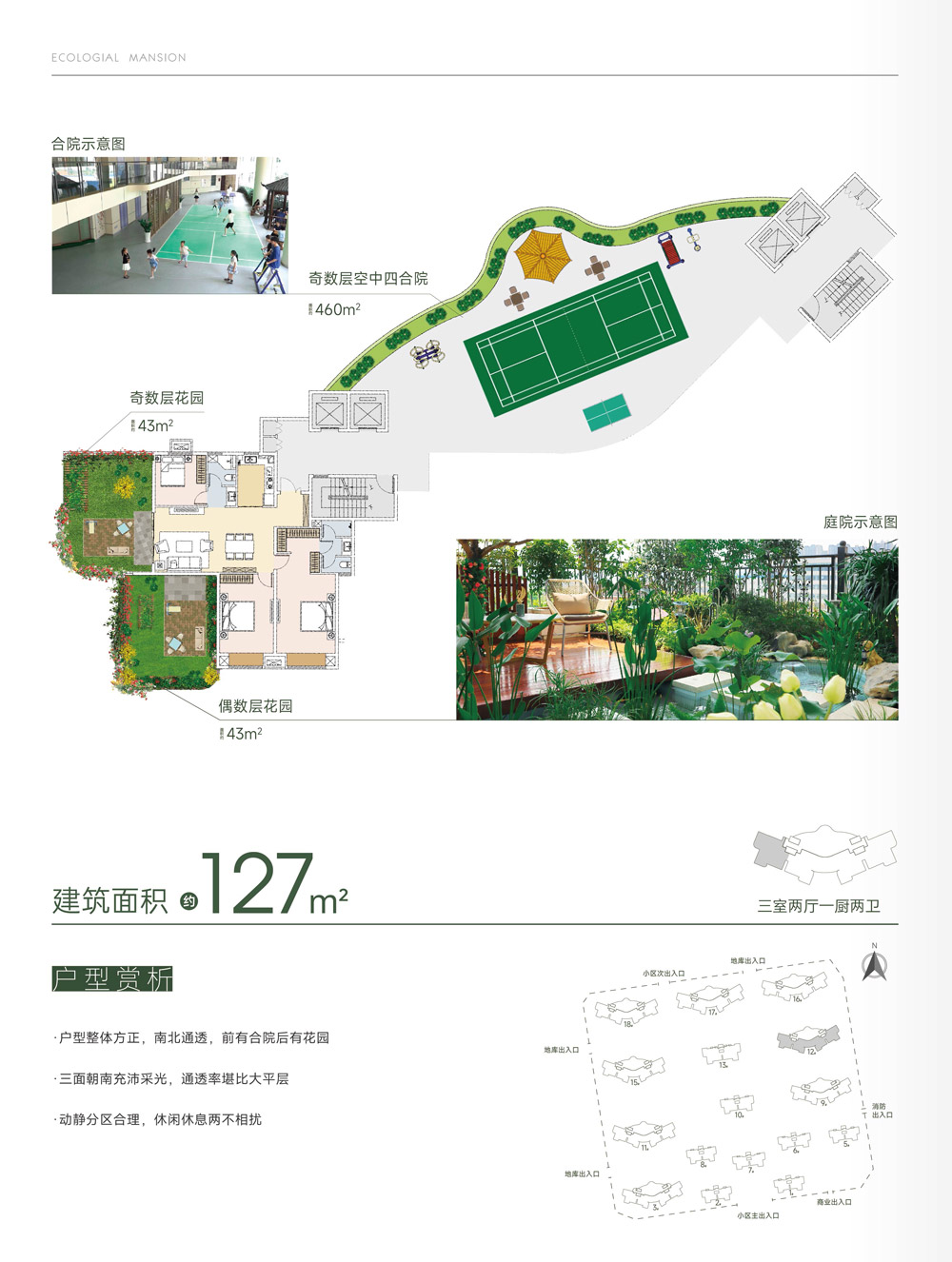 遠(yuǎn)大·世代上品三室二廳二衛(wèi)127戶型欣賞