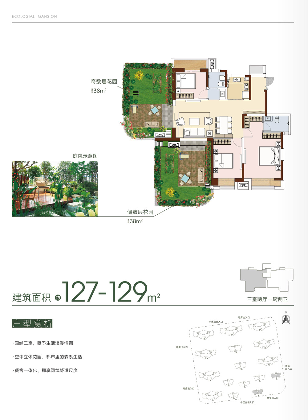 遠(yuǎn)大·世代上品三室二廳二衛(wèi)127戶型欣賞